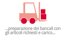LCP preparazione bancali