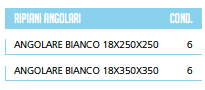 lcp ripiani
