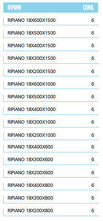 LCP ripiani